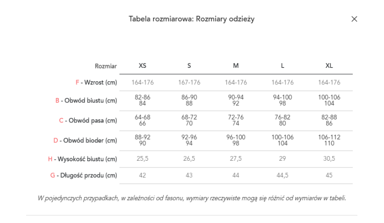 tabele biustonosz.png