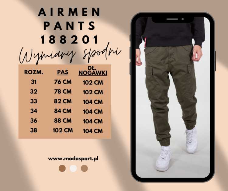 airmen 188201 tabela.png